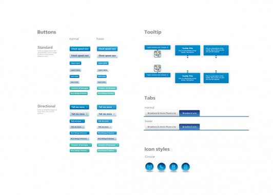 O2 Style guide example